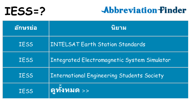 อะไรไม่ iess ถึง