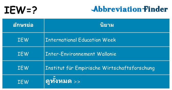 อะไรไม่ iew ถึง