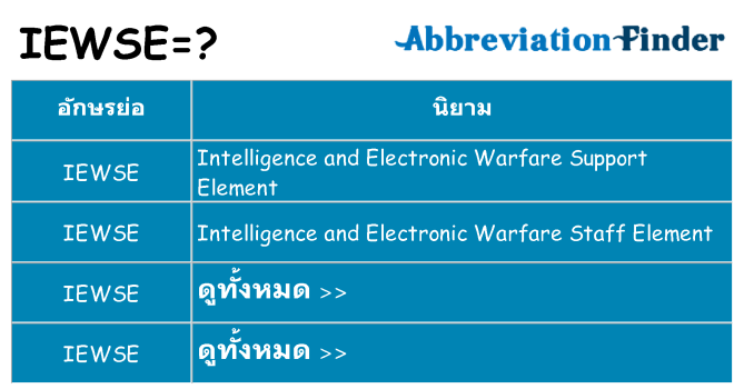 อะไรไม่ iewse ถึง