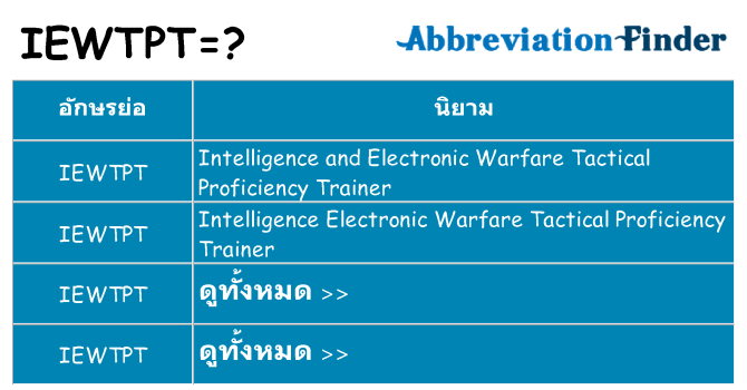 อะไรไม่ iewtpt ถึง