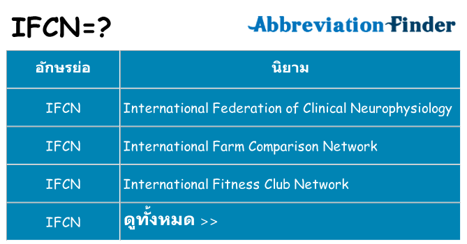 อะไรไม่ ifcn ถึง