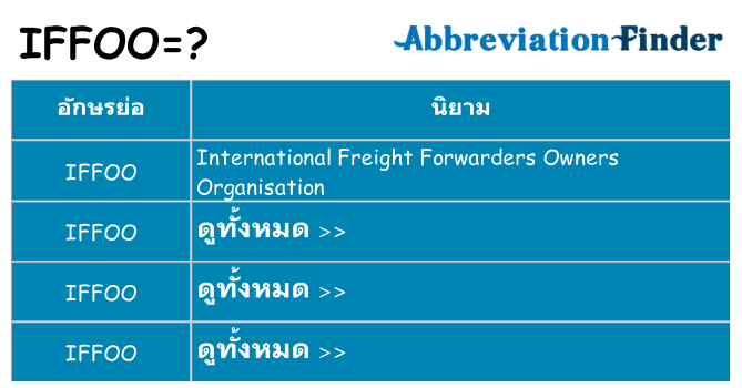 อะไรไม่ iffoo ถึง