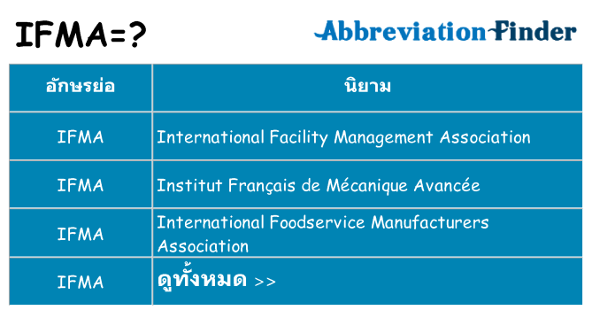 อะไรไม่ ifma ถึง