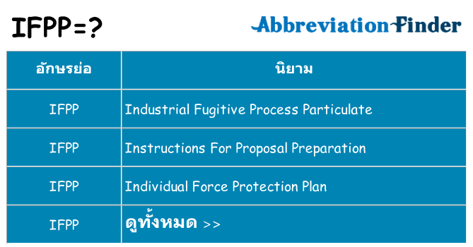 อะไรไม่ ifpp ถึง