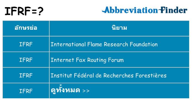 อะไรไม่ ifrf ถึง