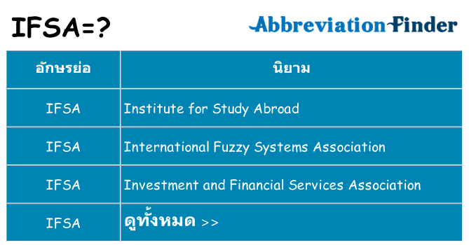 อะไรไม่ ifsa ถึง