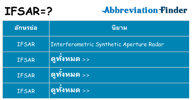 อะไรไม่ ifsar ถึง