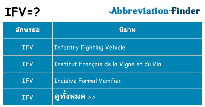 อะไรไม่ ifv ถึง