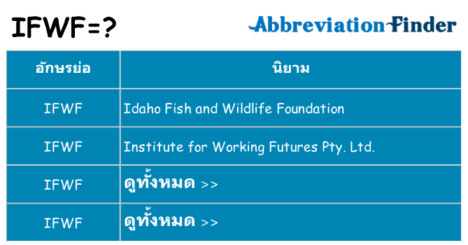 อะไรไม่ ifwf ถึง