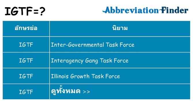 อะไรไม่ igtf ถึง