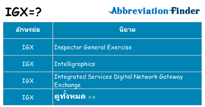 อะไรไม่ igx ถึง