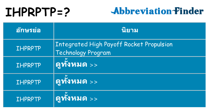 อะไรไม่ ihprptp ถึง