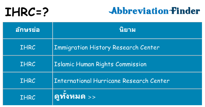 อะไรไม่ ihrc ถึง