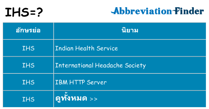 อะไรไม่ ihs ถึง