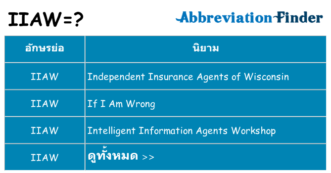 อะไรไม่ iiaw ถึง