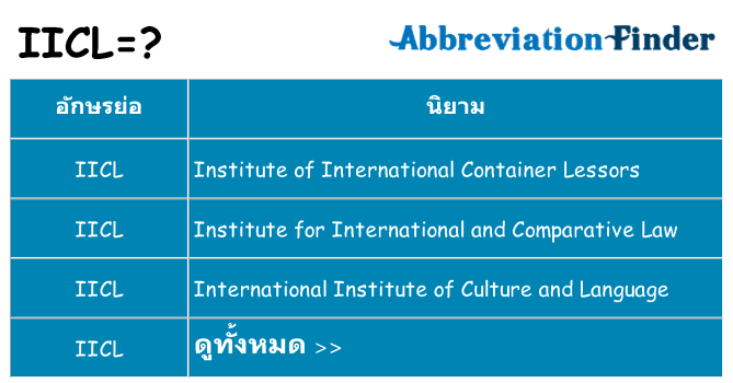 อะไรไม่ iicl ถึง