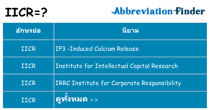 อะไรไม่ iicr ถึง