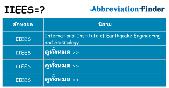 อะไรไม่ iiees ถึง