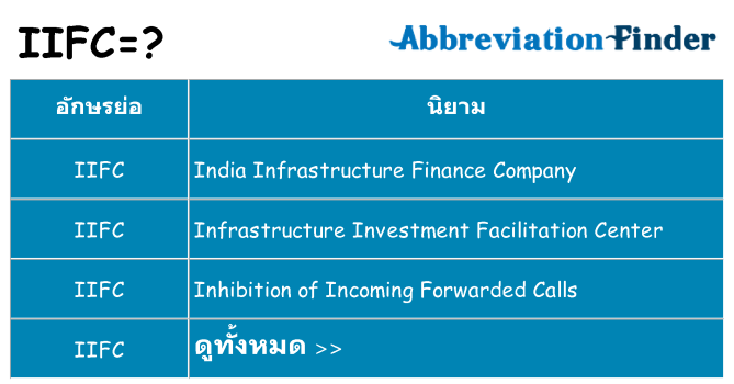 อะไรไม่ iifc ถึง