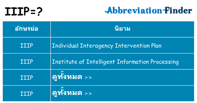 อะไรไม่ iiip ถึง