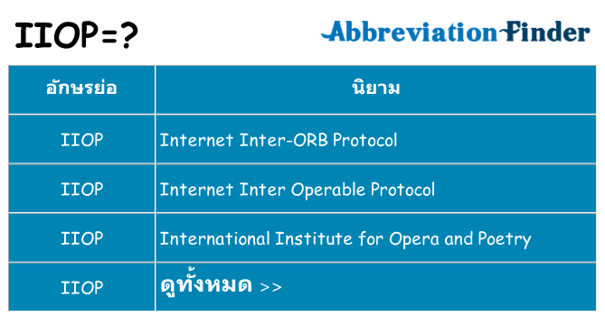 อะไรไม่ iiop ถึง
