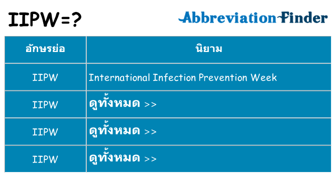 อะไรไม่ iipw ถึง