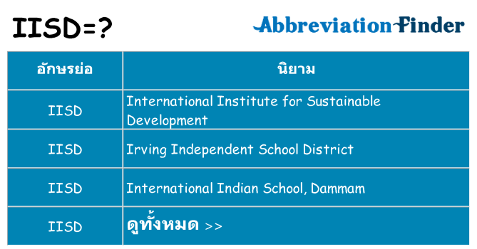 อะไรไม่ iisd ถึง