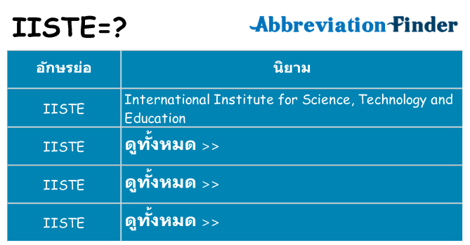 อะไรไม่ iiste ถึง