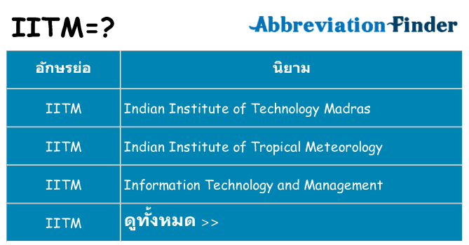 อะไรไม่ iitm ถึง