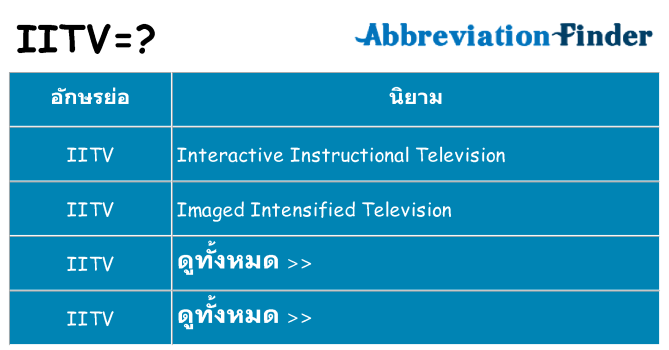 อะไรไม่ iitv ถึง