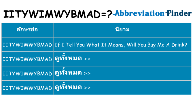อะไรไม่ iitywimwybmad ถึง