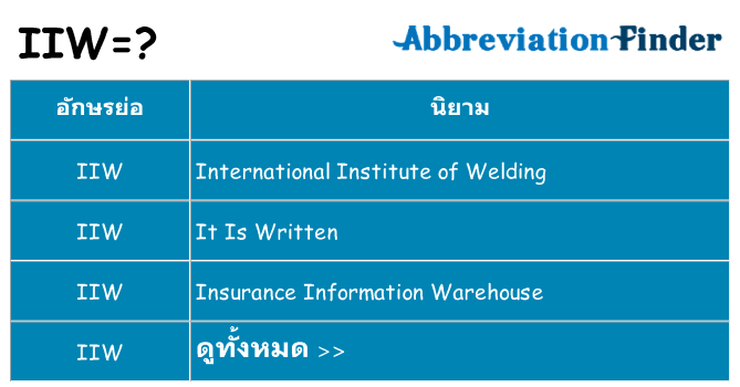 อะไรไม่ iiw ถึง