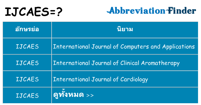 อะไรไม่ ijcaes ถึง