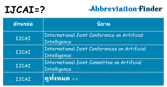 อะไรไม่ ijcai ถึง