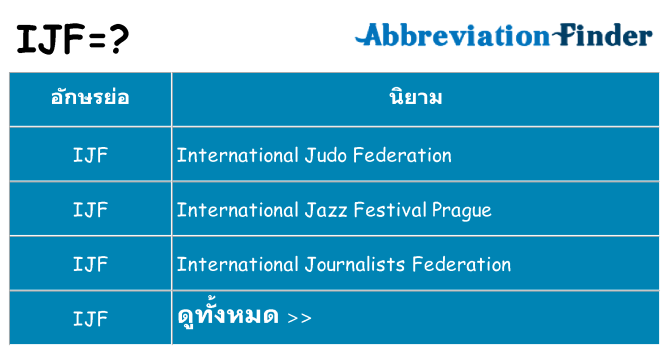 อะไรไม่ ijf ถึง