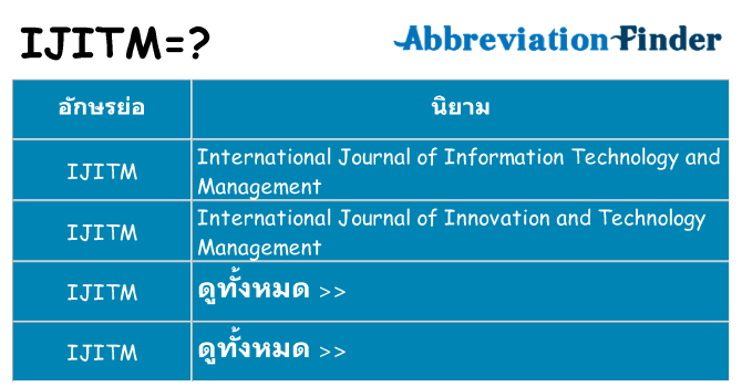 อะไรไม่ ijitm ถึง