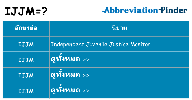 อะไรไม่ ijjm ถึง