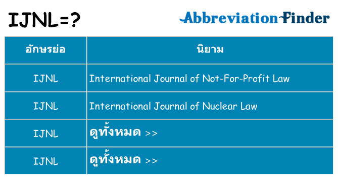 อะไรไม่ ijnl ถึง