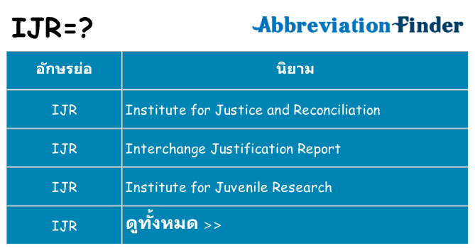 อะไรไม่ ijr ถึง