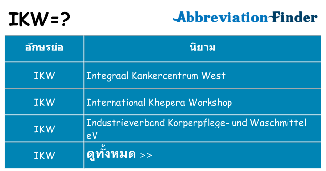อะไรไม่ ikw ถึง