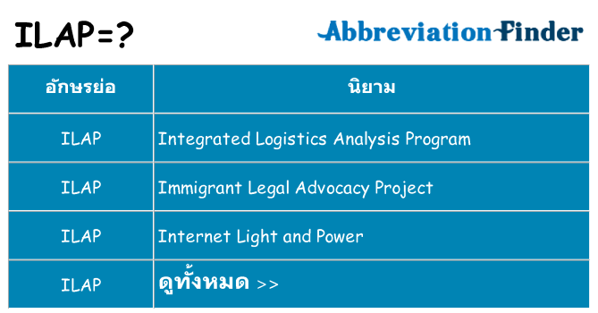 อะไรไม่ ilap ถึง