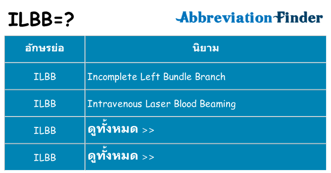 อะไรไม่ ilbb ถึง
