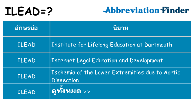 อะไรไม่ ilead ถึง