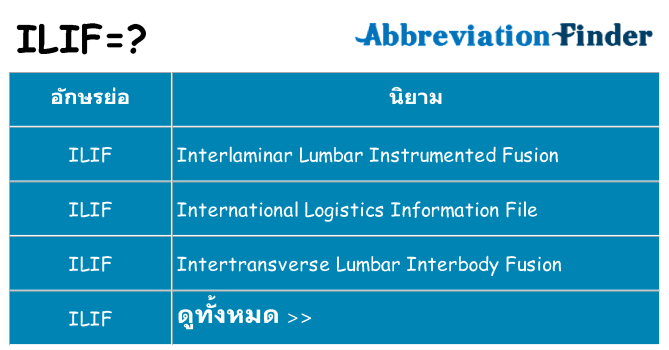 อะไรไม่ ilif ถึง