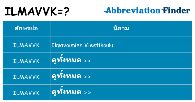 อะไรไม่ ilmavvk ถึง