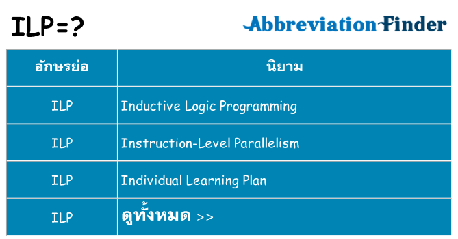 อะไรไม่ ilp ถึง