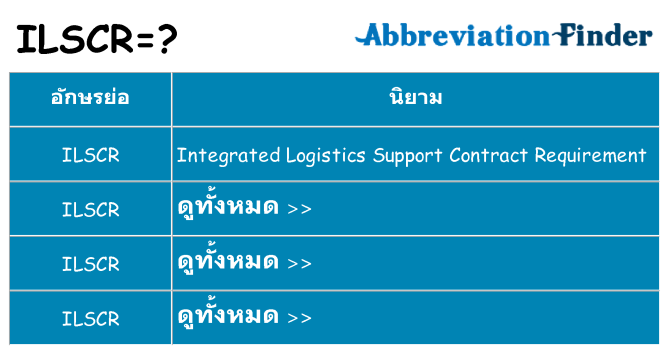อะไรไม่ ilscr ถึง