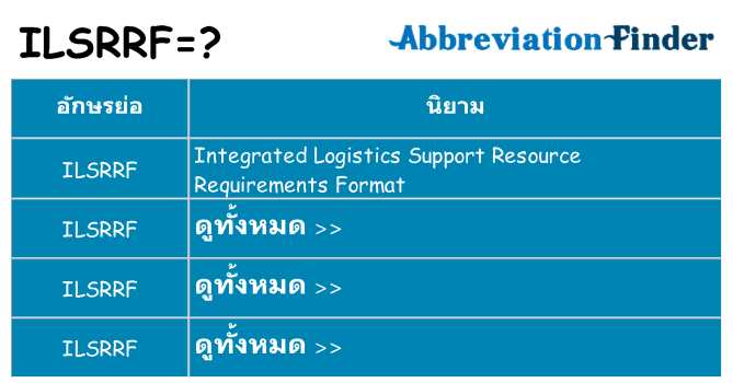 อะไรไม่ ilsrrf ถึง
