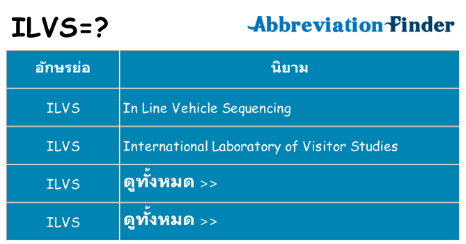 อะไรไม่ ilvs ถึง