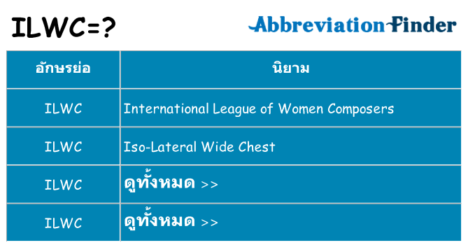 อะไรไม่ ilwc ถึง